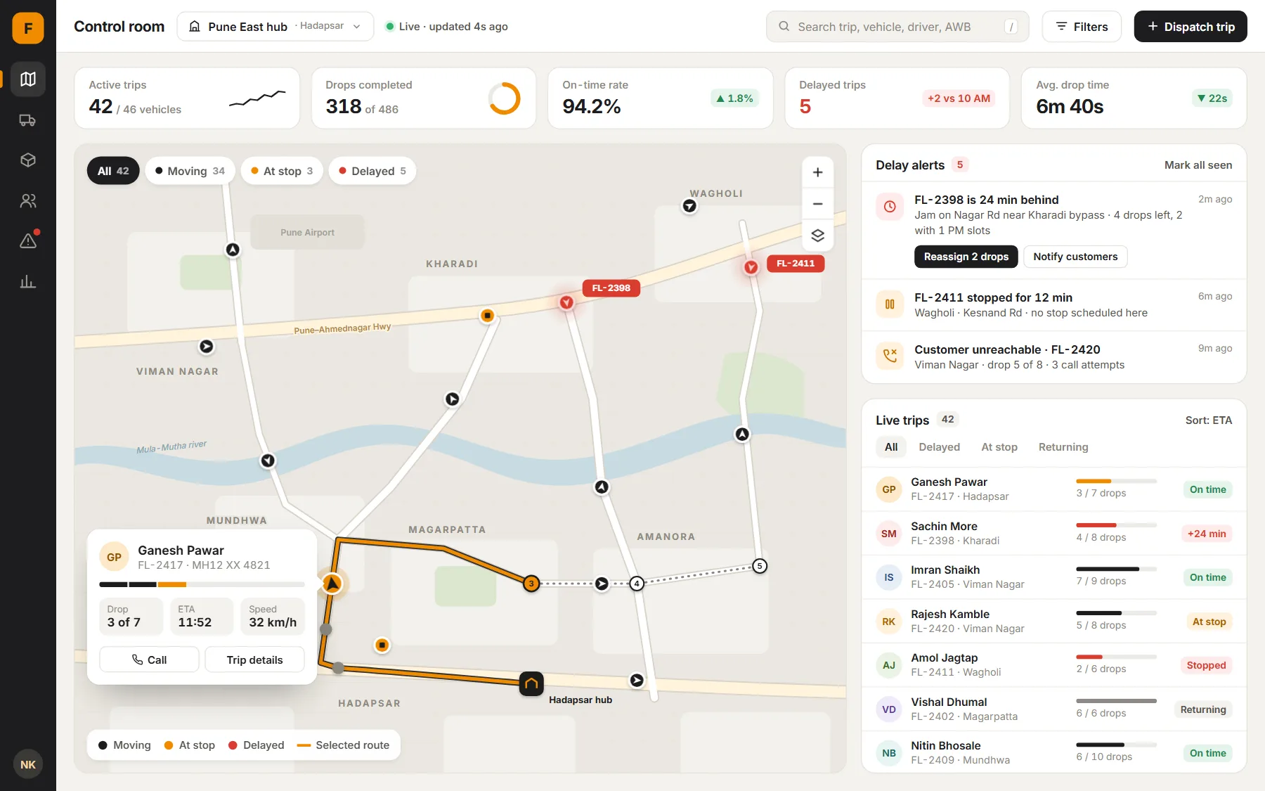 Driver app and live operations dashboard: desktop screen